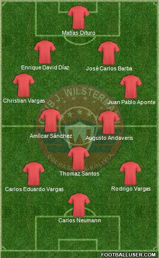 C Jorge Wilstermann Formation 2014