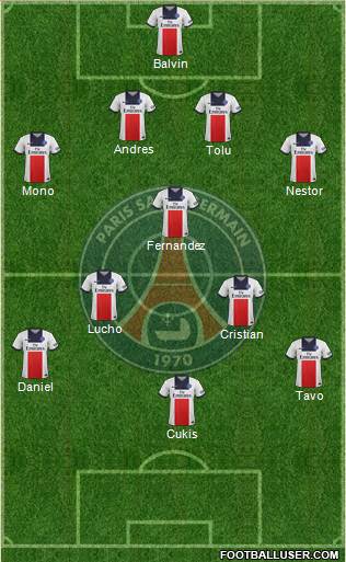 Paris Saint-Germain Formation 2014