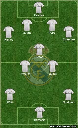 Real Madrid C.F. Formation 2014