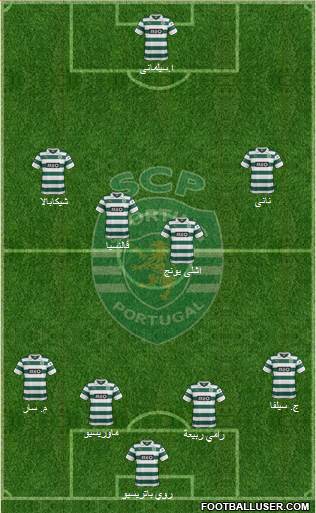 Sporting Clube de Portugal - SAD Formation 2014