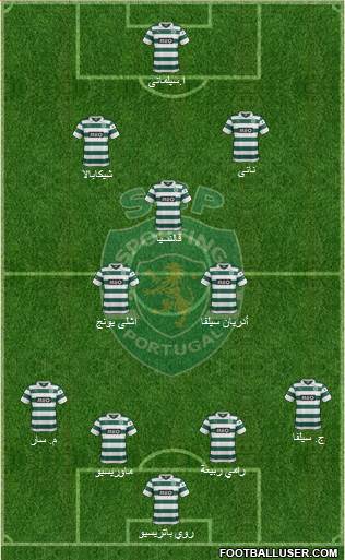Sporting Clube de Portugal - SAD Formation 2014