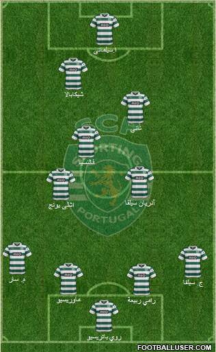 Sporting Clube de Portugal - SAD Formation 2014