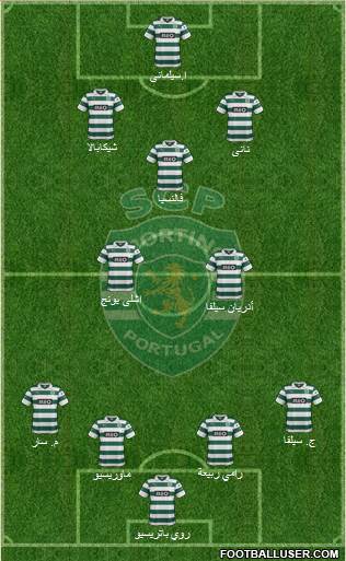 Sporting Clube de Portugal - SAD Formation 2014