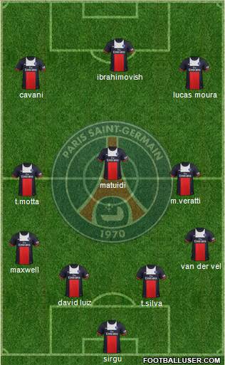 Paris Saint-Germain Formation 2014