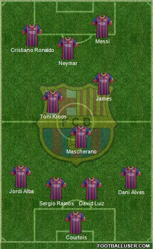 F.C. Barcelona Formation 2014