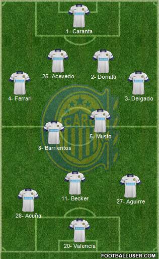 Rosario Central Formation 2014
