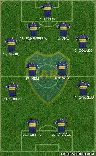 Boca Juniors Formation 2014