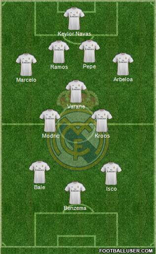 Real Madrid C.F. Formation 2014