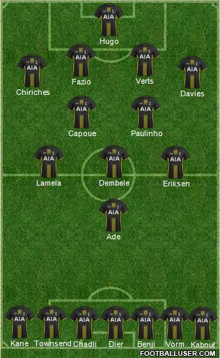 Tottenham Hotspur Formation 2014