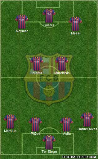 F.C. Barcelona Formation 2014