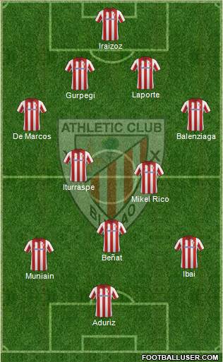 Athletic Club Formation 2014