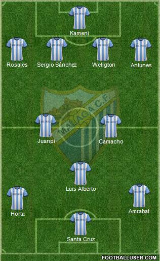 Málaga C.F., S.A.D. Formation 2014