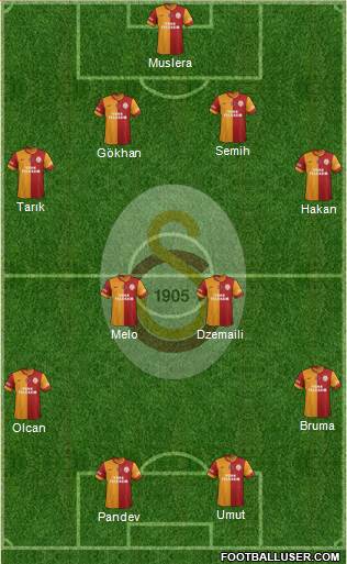Galatasaray SK Formation 2014