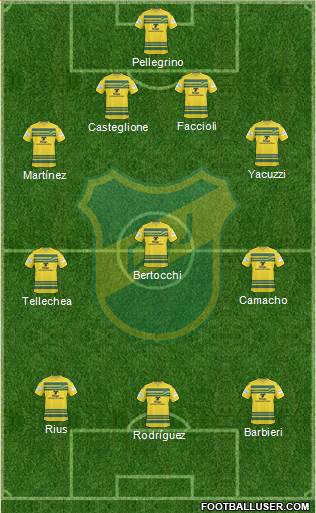 Defensa y Justicia Formation 2014