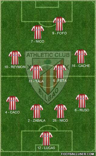 Athletic Club Formation 2014