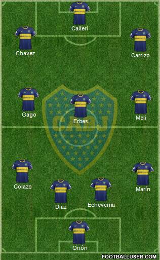 Boca Juniors Formation 2014