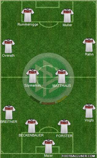 Germany Formation 2014