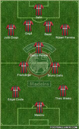 Clube Sport Marítimo - SAD Formation 2014