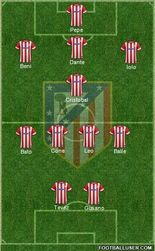 Atlético Madrid B Formation 2014