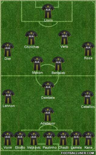 Tottenham Hotspur Formation 2014