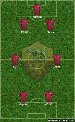 AS Roma Formation 2014