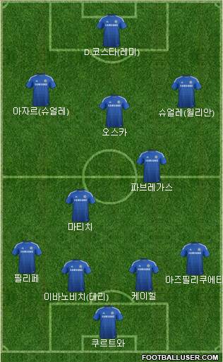 Chelsea Formation 2014