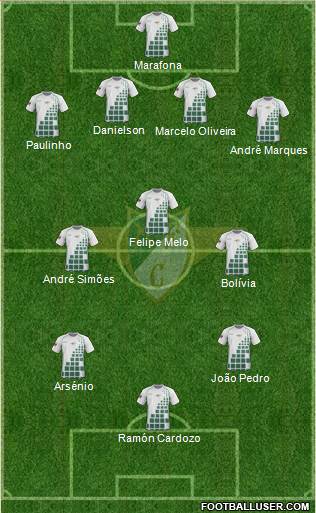 Moreirense Futebol Clube Formation 2014