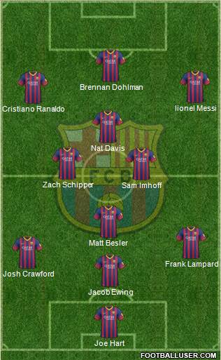 F.C. Barcelona Formation 2014