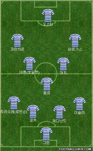 Queens Park Rangers Formation 2014