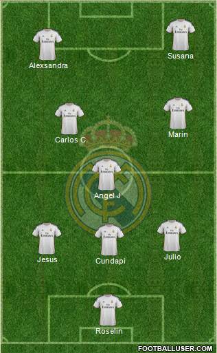 Real Madrid C.F. Formation 2014