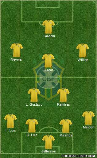 Brazil Formation 2014