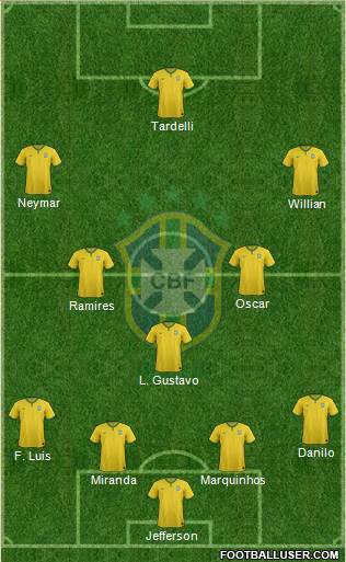 Brazil Formation 2014