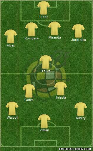 Spain Formation 2014