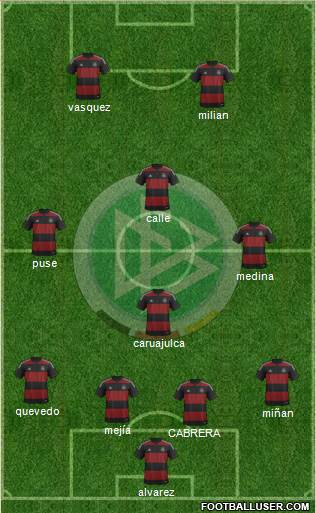 Germany Formation 2014