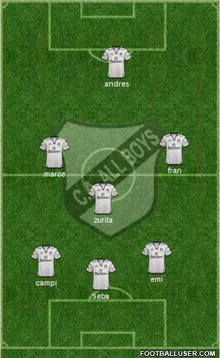 All Boys Formation 2014