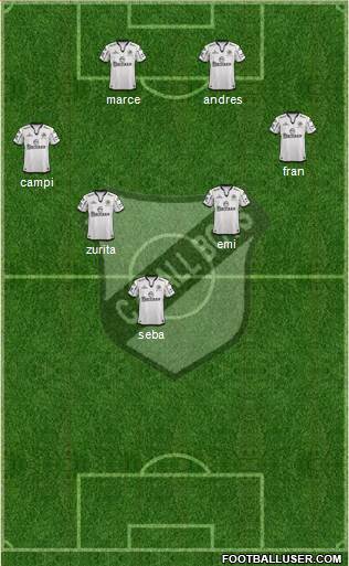 All Boys Formation 2014