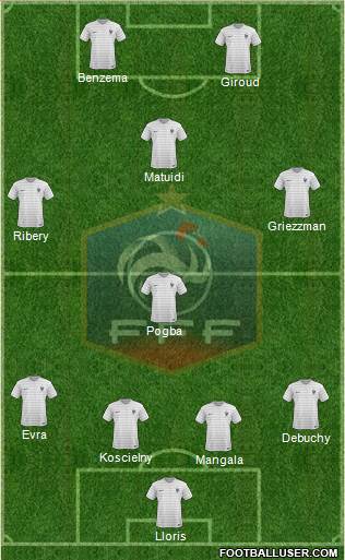 France Formation 2014