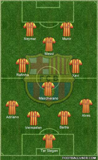 F.C. Barcelona Formation 2014