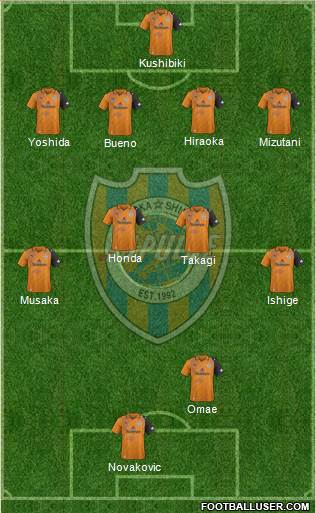 Shimizu S-Pulse Formation 2014