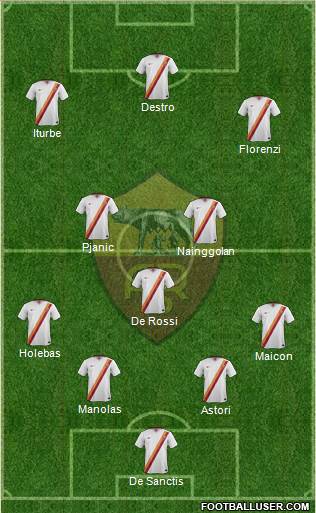 AS Roma Formation 2014
