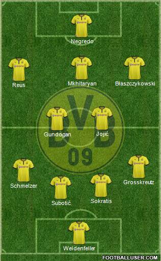 Borussia Dortmund Formation 2014