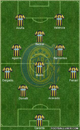 Rosario Central Formation 2014