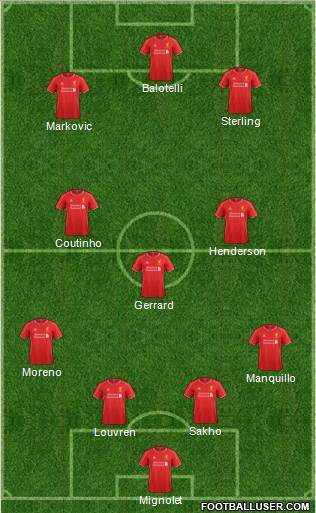 Liverpool Formation 2014
