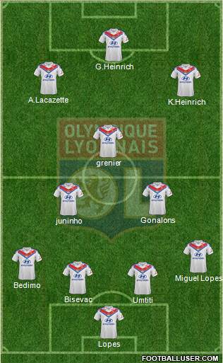 Olympique Lyonnais Formation 2014