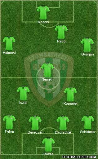Haladás FC Formation 2014