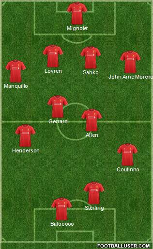 Liverpool Formation 2014