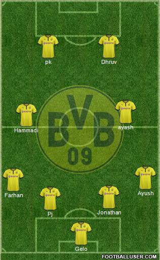 Borussia Dortmund Formation 2014
