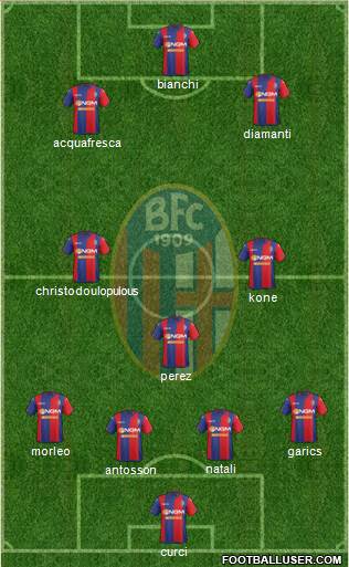 Bologna Formation 2014