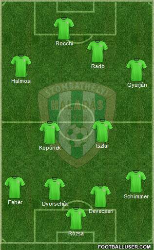 Haladás FC Formation 2014