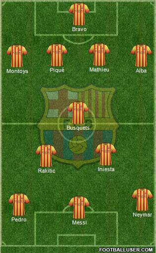 F.C. Barcelona Formation 2014